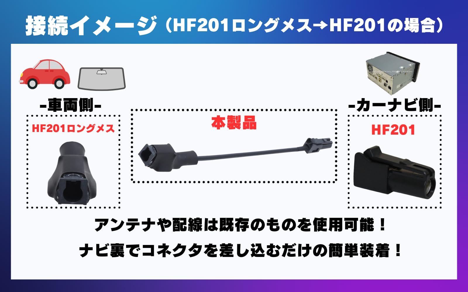 Amazon.co.jp: 変換ケーブルセット 地デジアンテナ・フルセグ